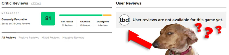 Assassin's Creed Shadows Metacritic Scores