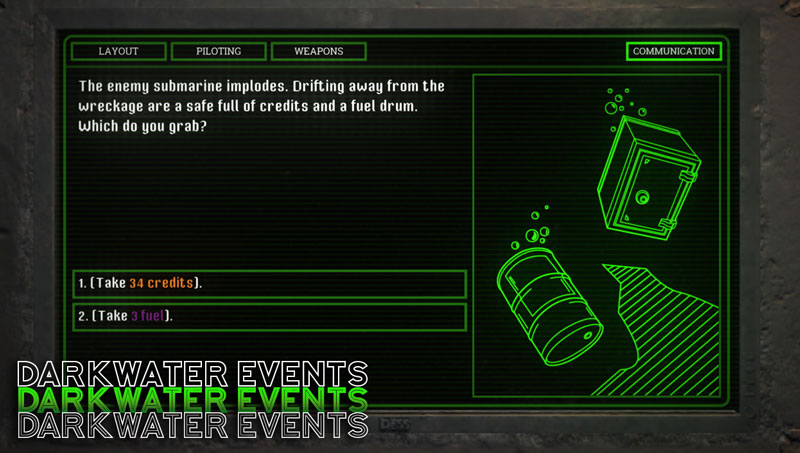 Darkwater Game Review Events