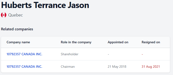 Huberts Terrance Jason Shell Company B2BHint