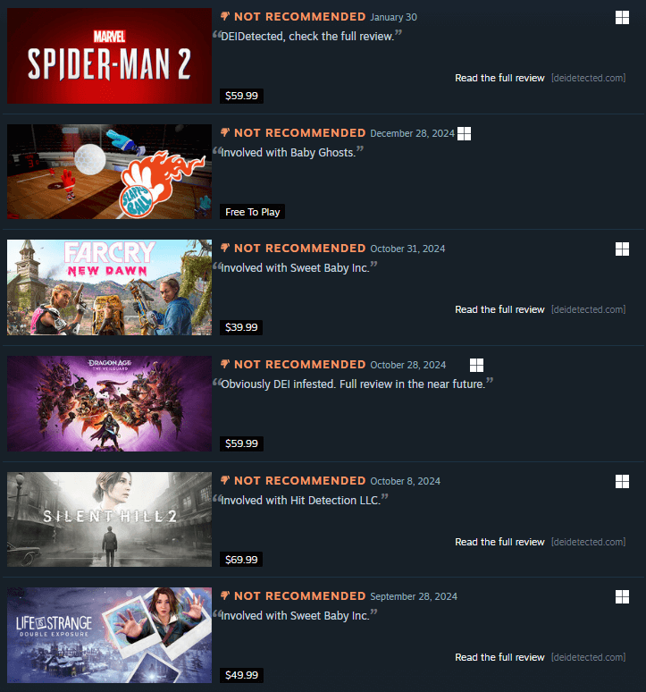 Sweet Baby Inc Detected Curator Group Steam