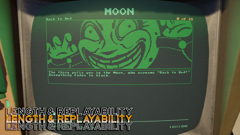FNAF Secret of the Mimic Length and Replayability