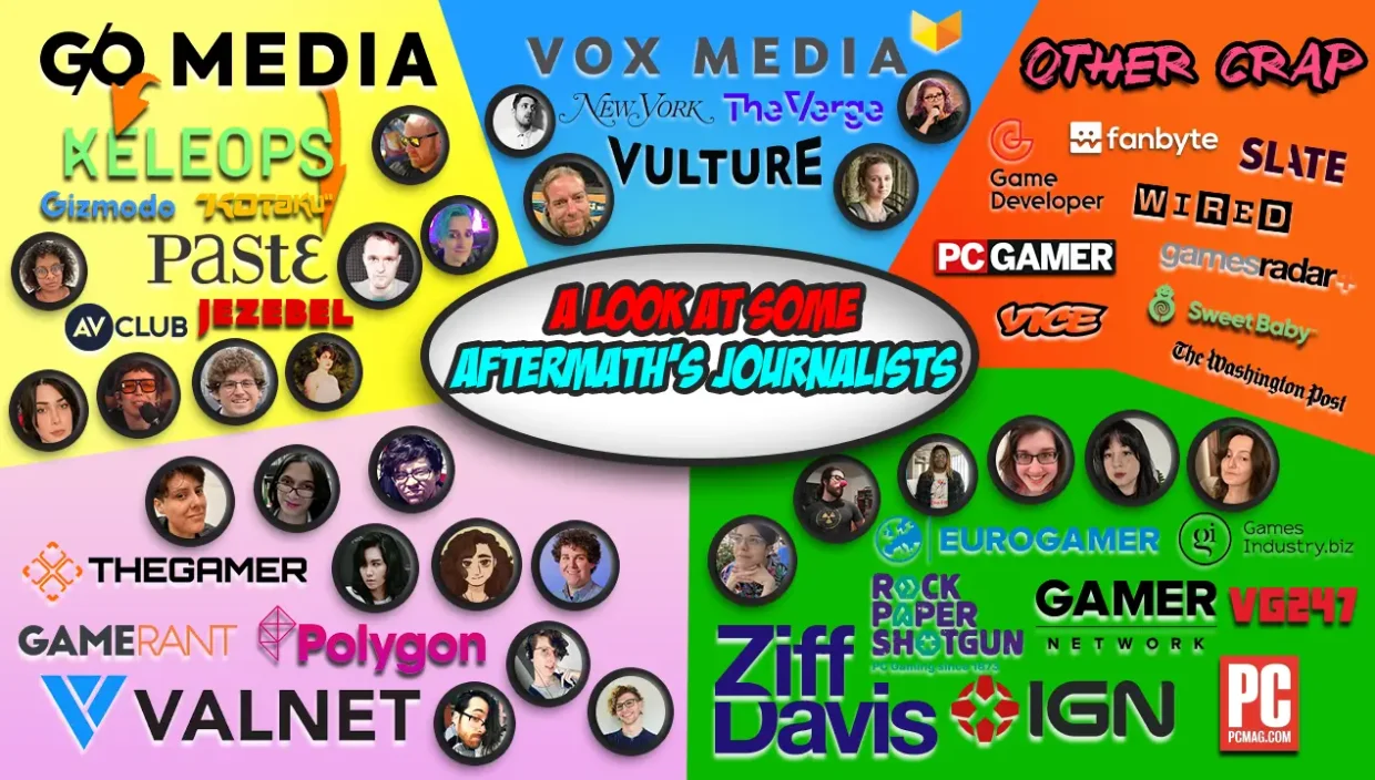 Aftermath Journalist Connections Just More of the Same