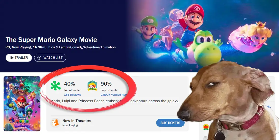 Super Mario Galaxy Movie Review